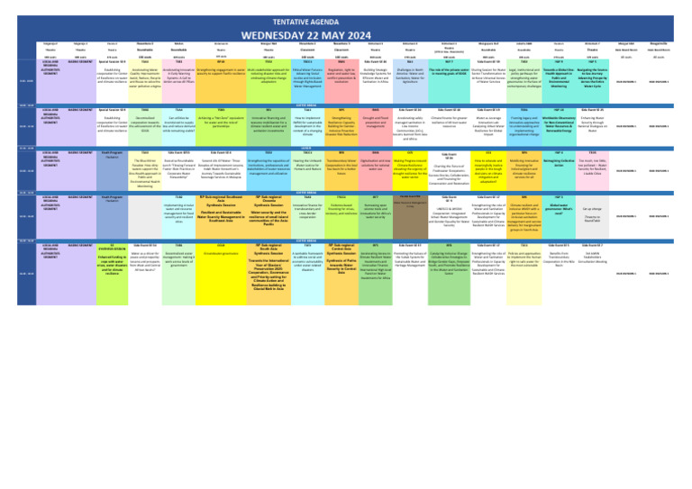 Master Program Day 04 | PDF