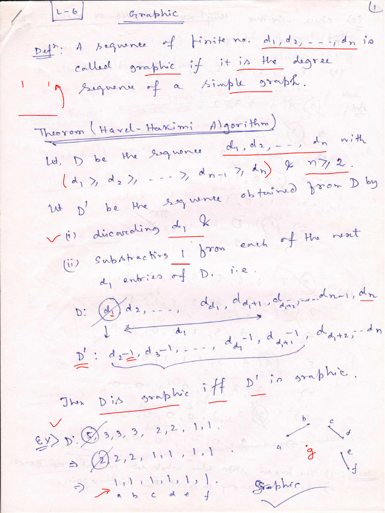 Graph 7 Graphic | PDF