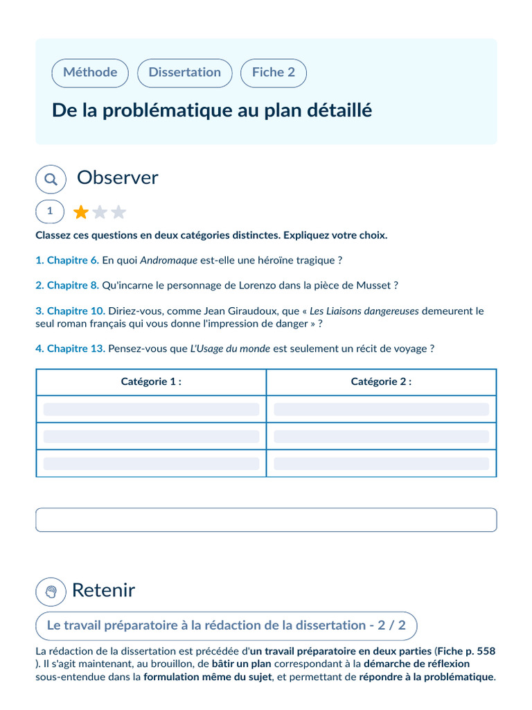 Dissertation Fiche 2 De La Problématique Au Plan Détaillé Pdf