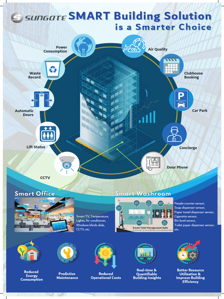 SU expo leaflet_smart building_compressed | PDF