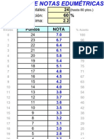 Calculo de Nota New