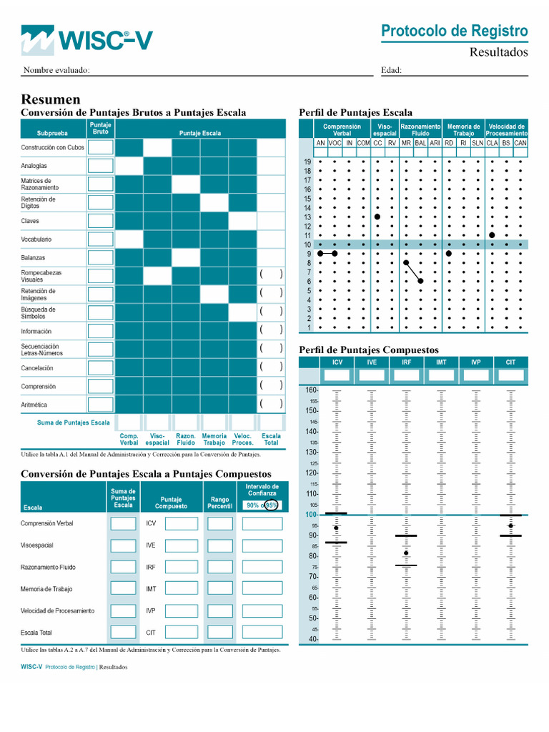 Wisc Example | PDF