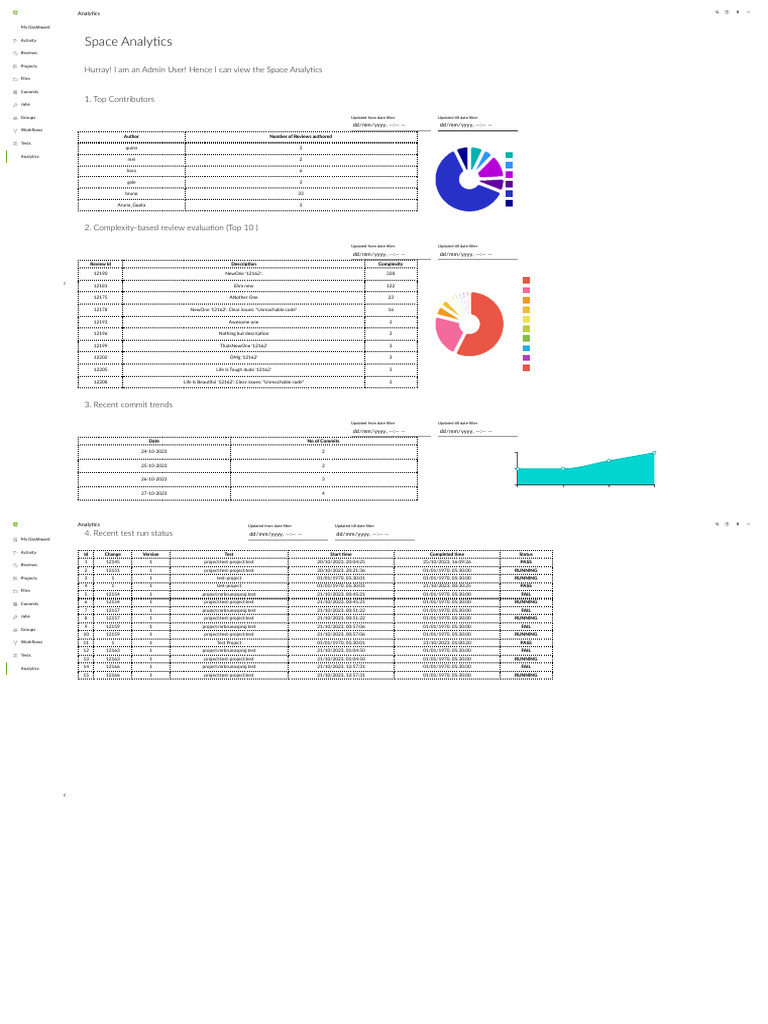 Swarm - Analytics | PDF