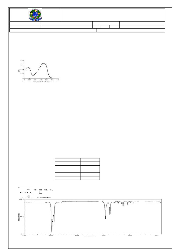 Exerccio 4 | PDF
