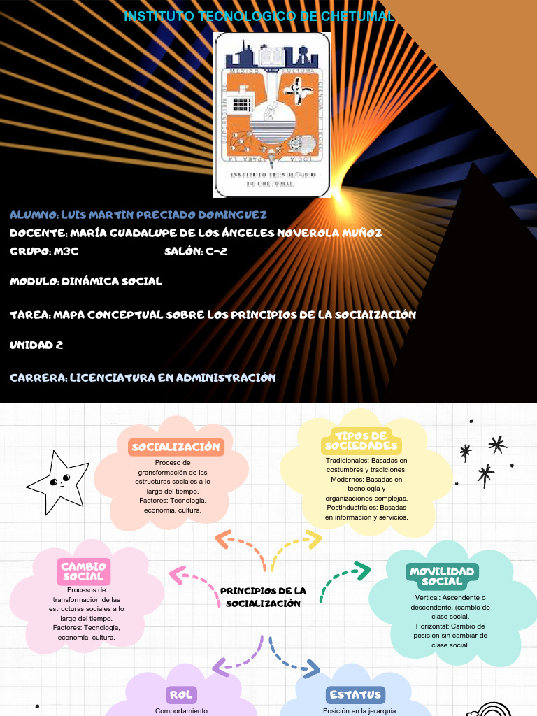 Mapa Conceptual, dinámica social | PDF