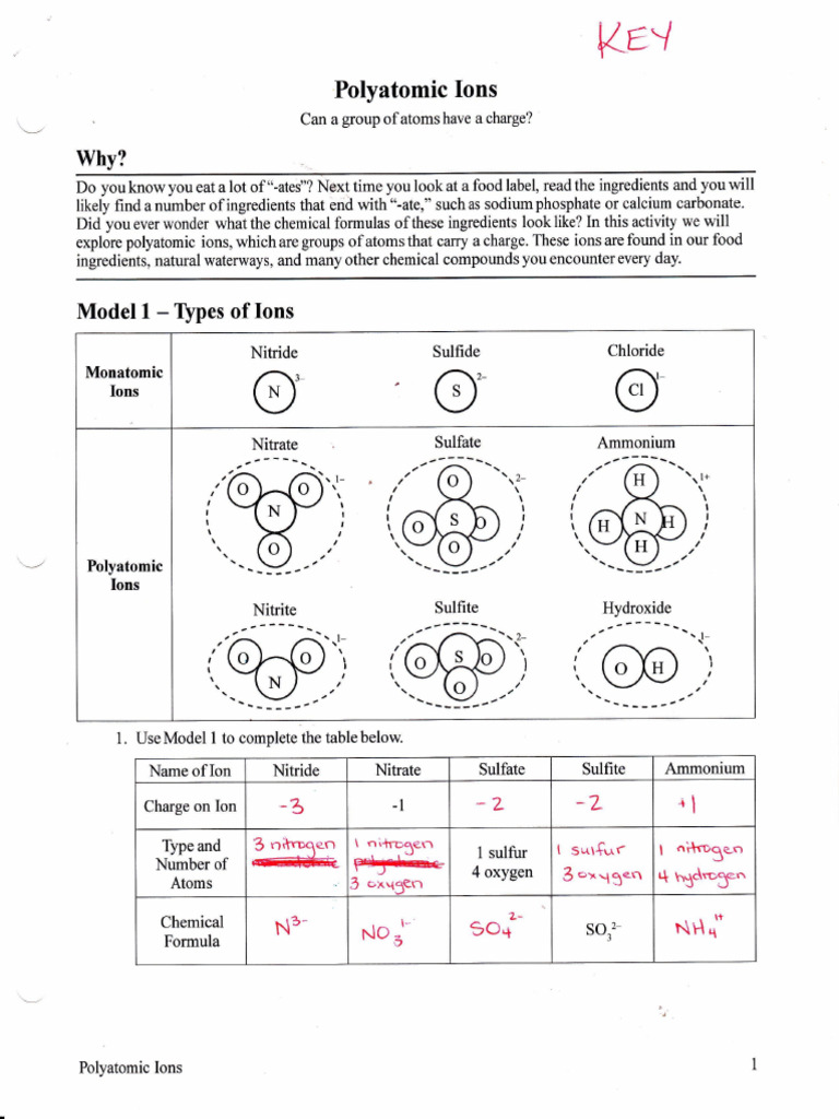 Polyatomic | PDF