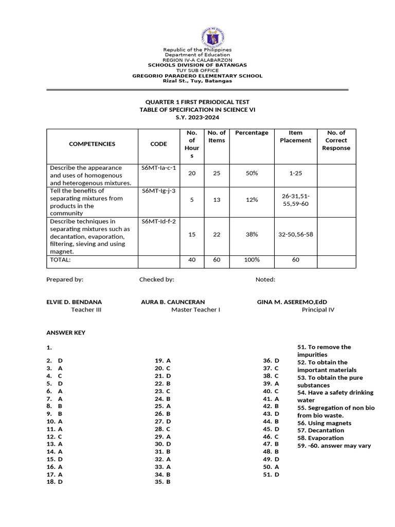 Science first periodical test 2023 pdf