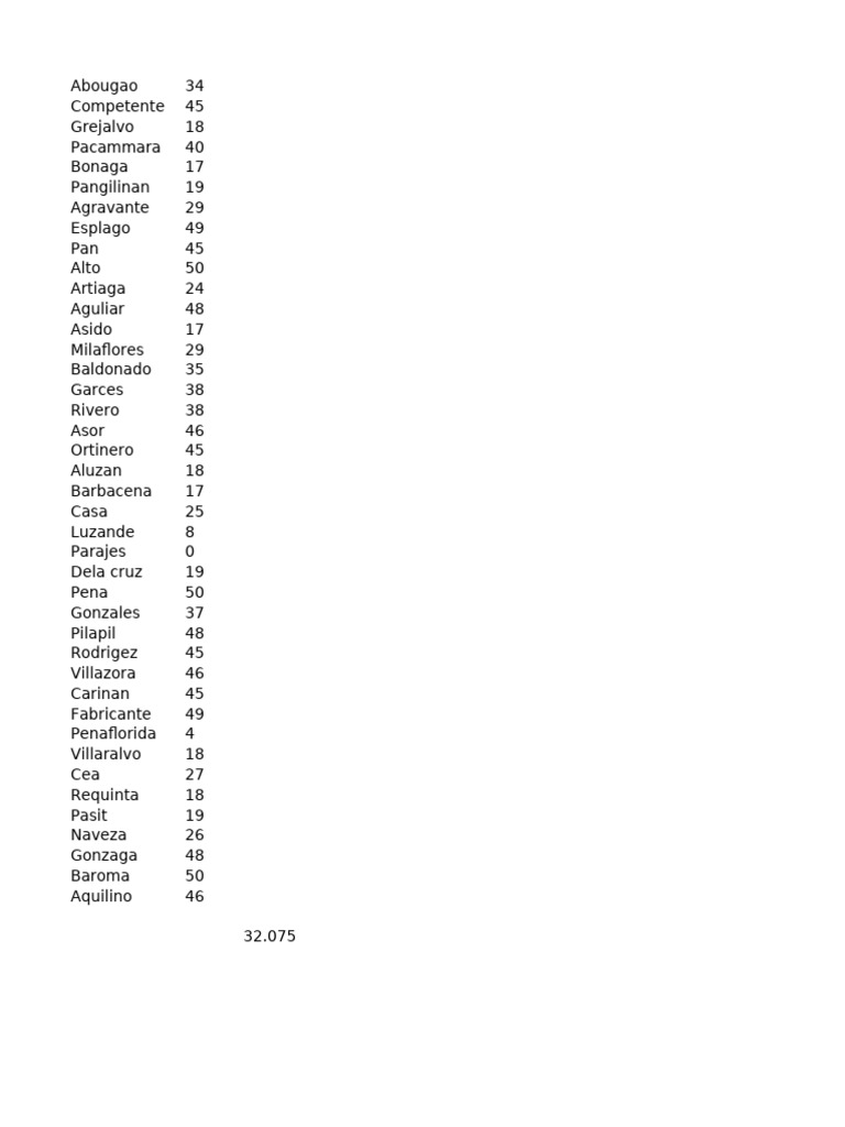 Tle practical test pdf