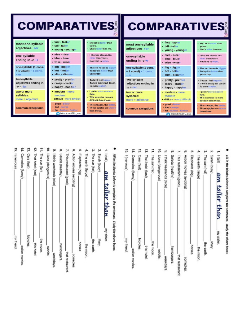 Comparative | PDF