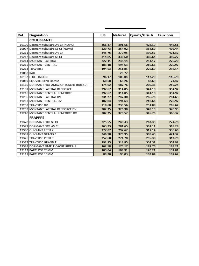 Tarif Similaire Comfort | PDF