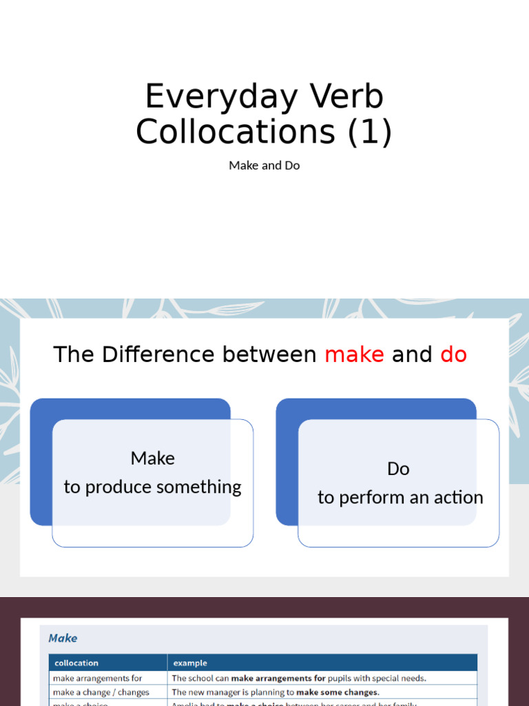 Everyday Verb Collocations (1) Make and Do | PDF