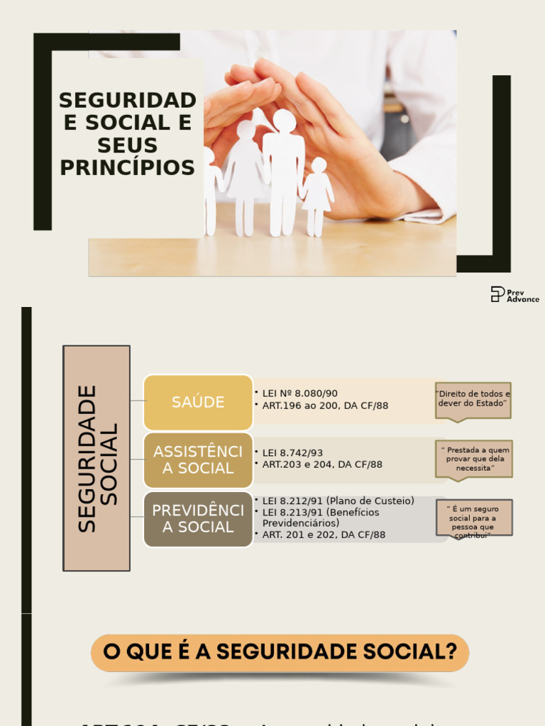 Modulo+2+ +aula+2.1+ +Seguridade+Social | PDF
