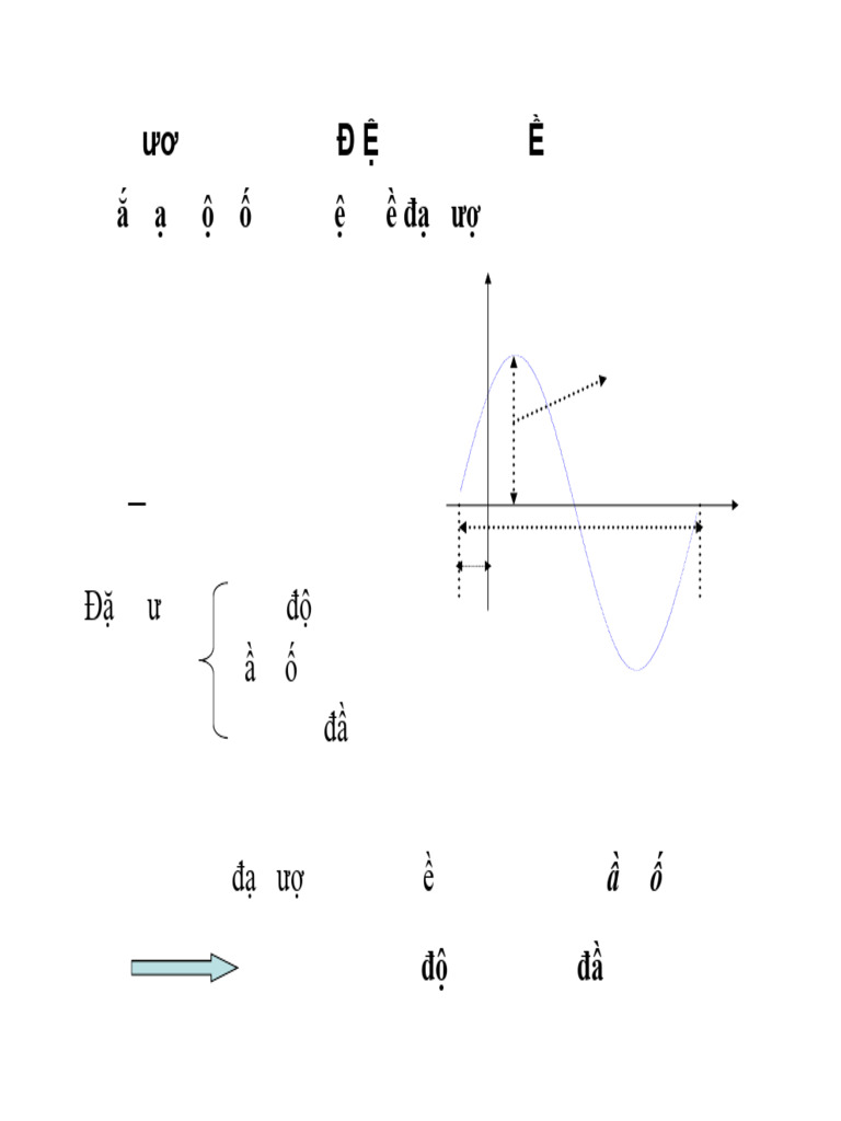 Ky-Thuat-Dien - Chuong-2-Mach-1-Pha - (Cuuduongthancong - Com) | PDF
