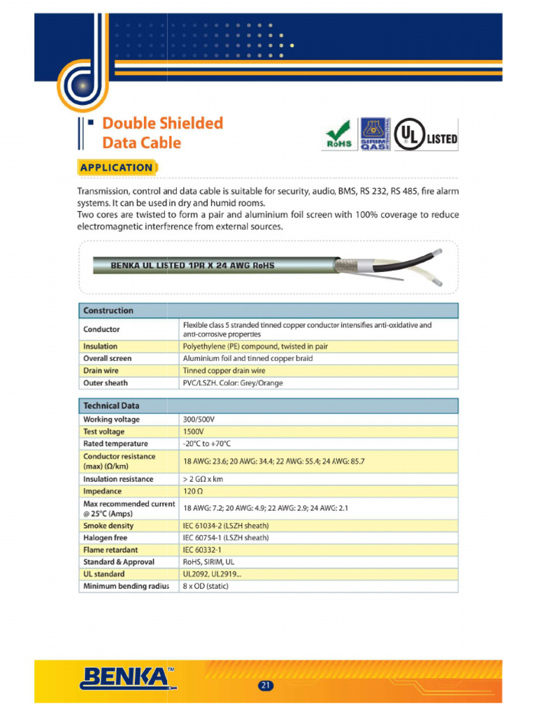 RS485 Double Shielded Cable 177DS 2022 | PDF