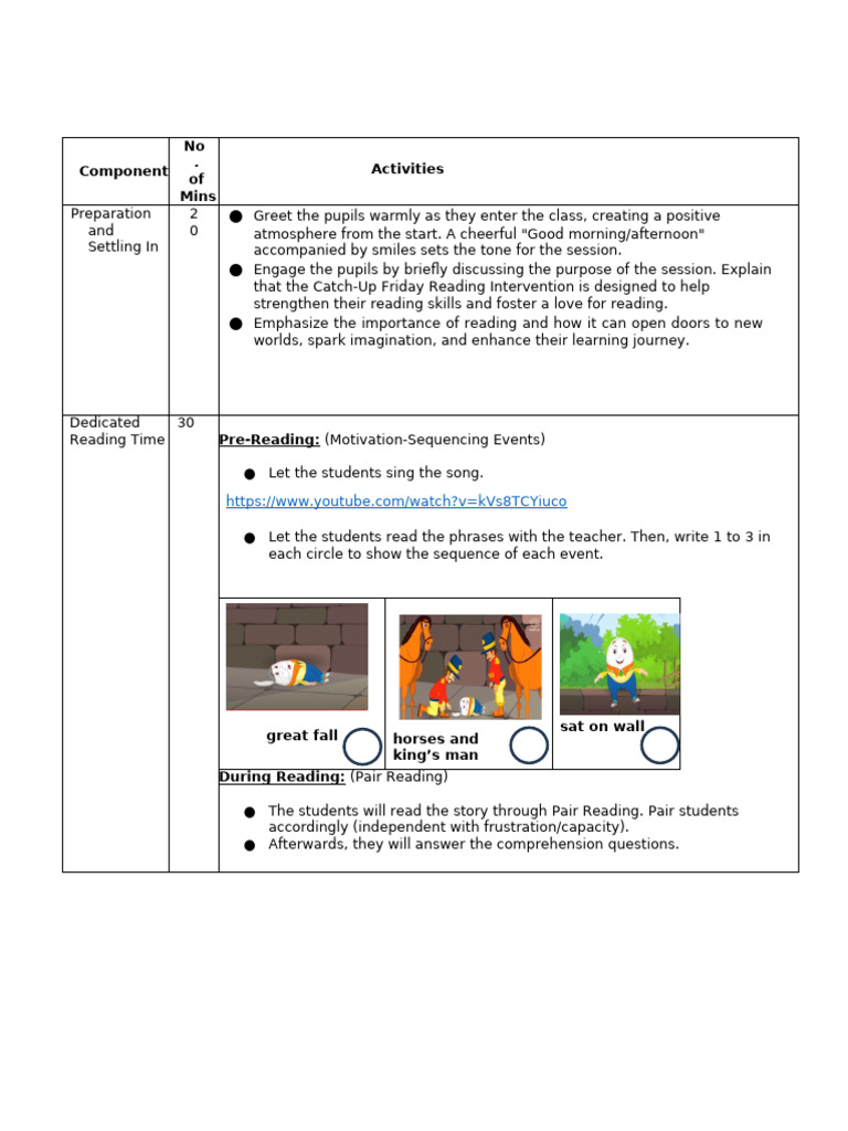 March 8 Reading Intervention | PDF
