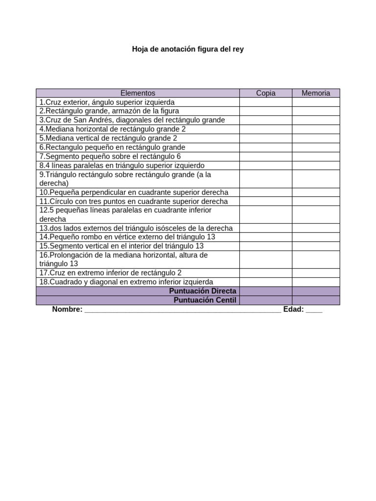 Tabla Figura Del Rey | PDF