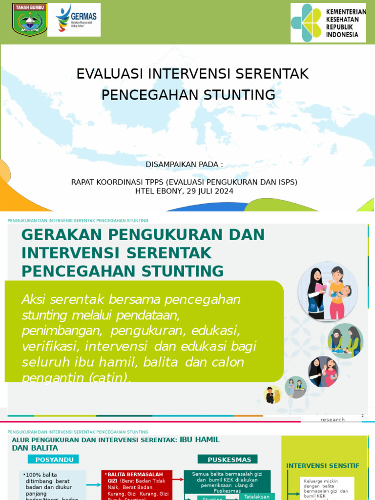 Gerakan Isps Juli 2024 | PDF