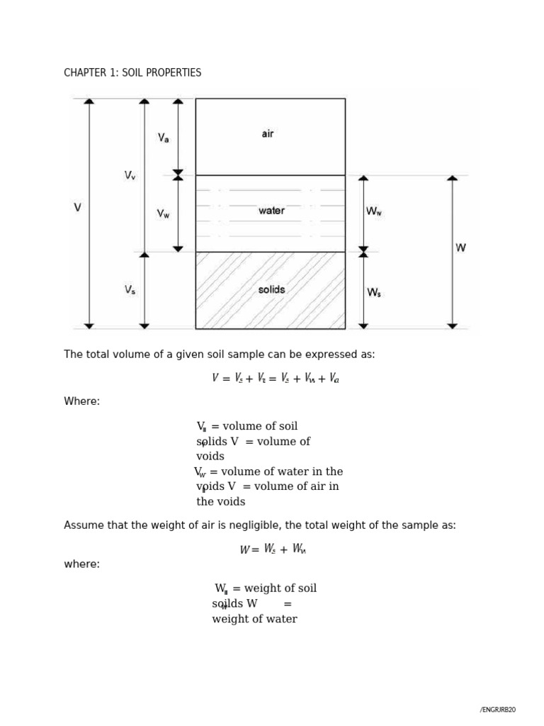 Basic Vocabulary In Soil Mechanics Course