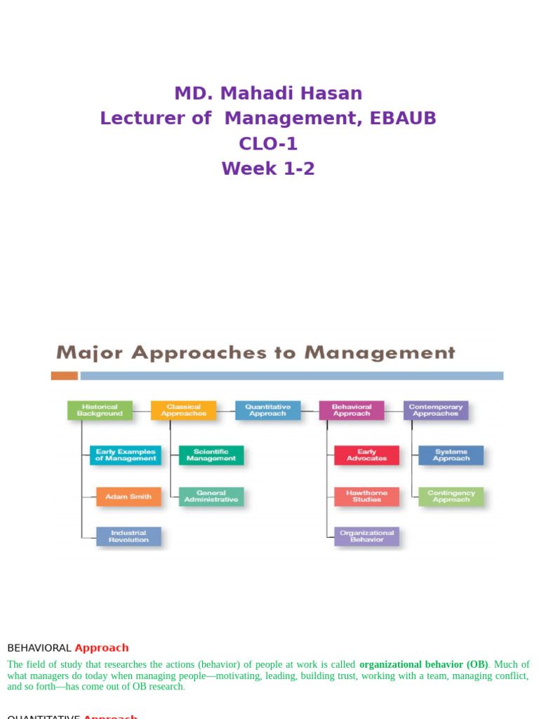 CLO 1 WEEK 1-2 Part 2y | PDF