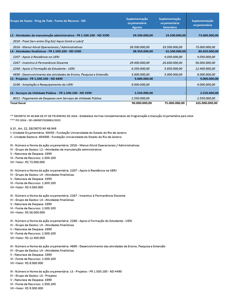 Sei Sei 260006 008721 2024 | PDF