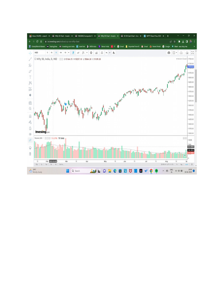 Chart 1 | PDF
