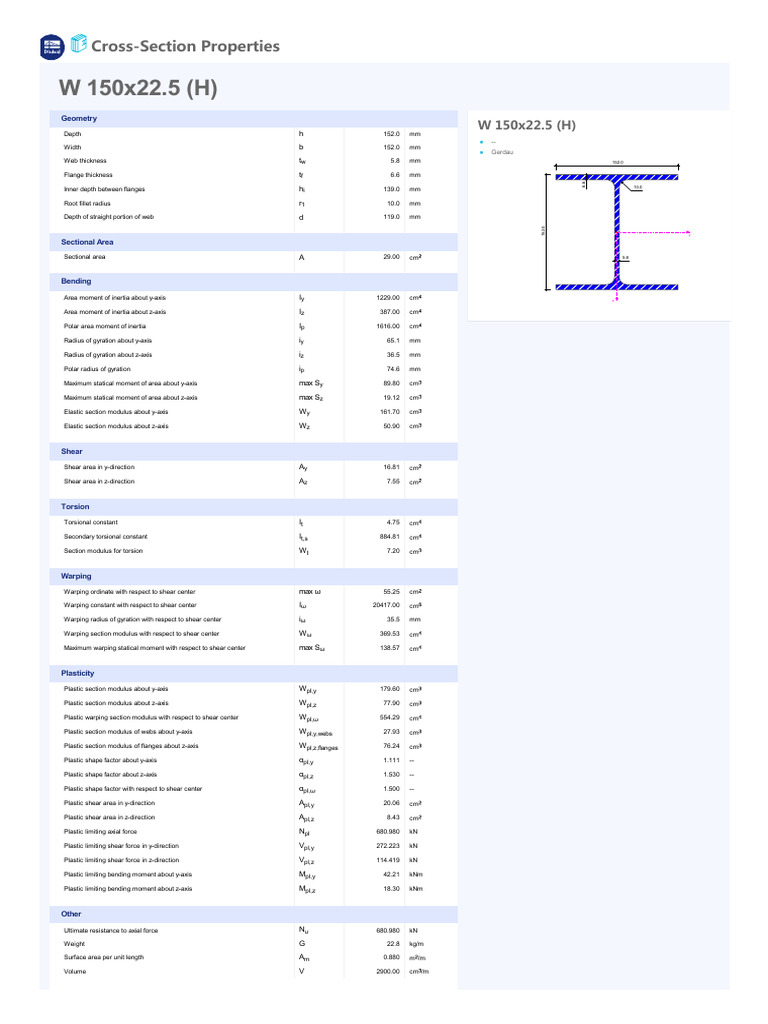 W 150x22.5 (H) | PDF