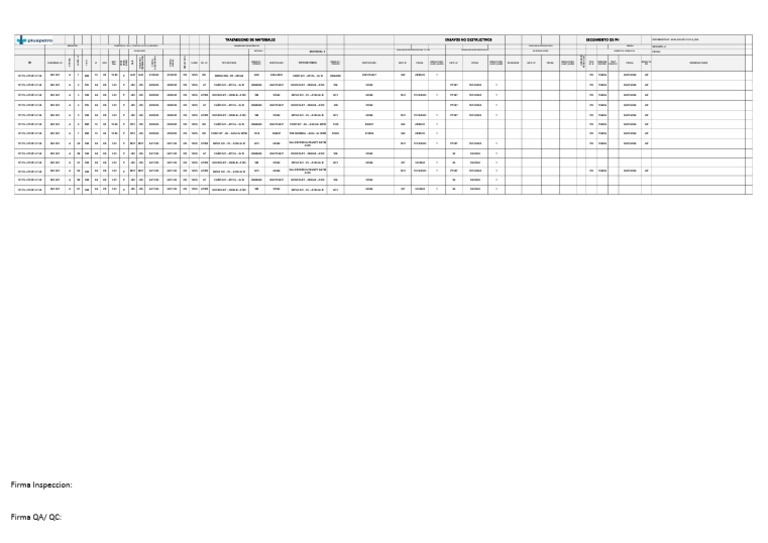 ISO 001 CON AGREGEGACION DE COSTURAS 3 Y 5 B C | PDF