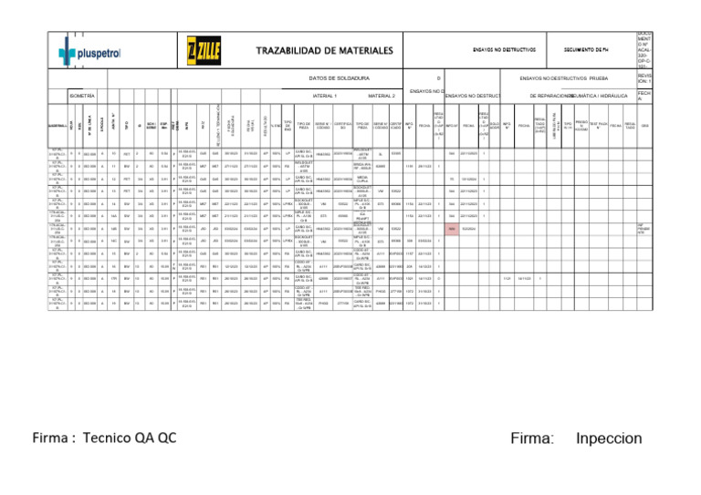 Iso 008 Con Obs | PDF