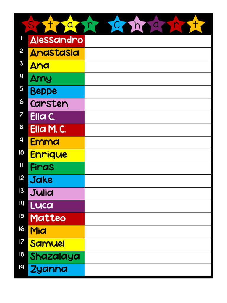 CLASS STAR REWARD CHART PDF | PDF