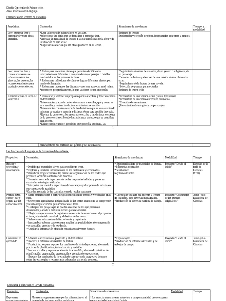 Plan Anual PDL 3° 2012 | PDF