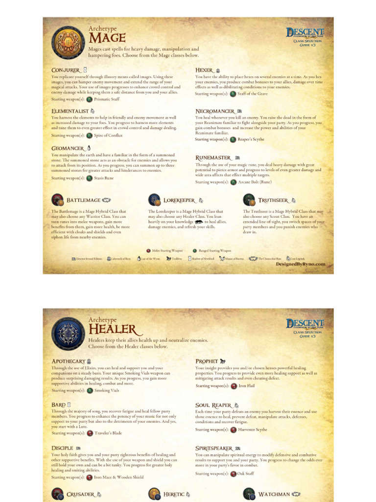 ClassGuide Descent | PDF