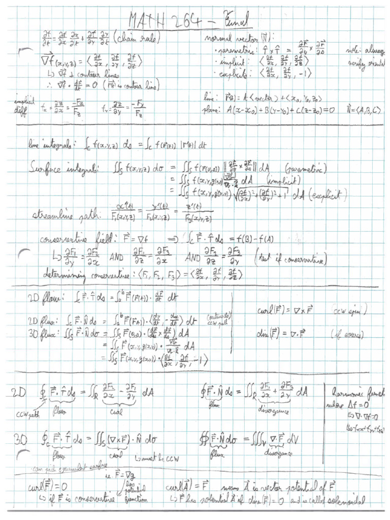 MATH 264 - Formula Sheet | PDF