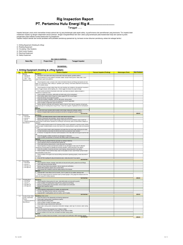 Rig Inspection Checklist and Standards | PDF | Valve | Technology ...