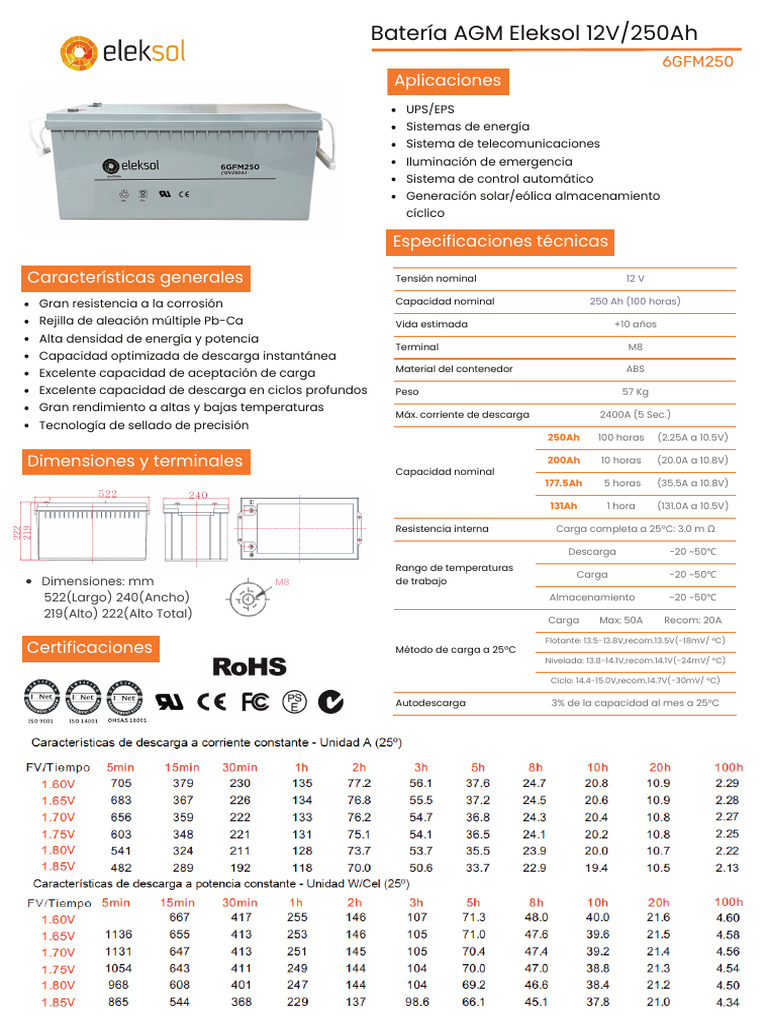 ficha-t-cnica-6gfm250-bater-a-agm-eleksol-12v250ah-pdf