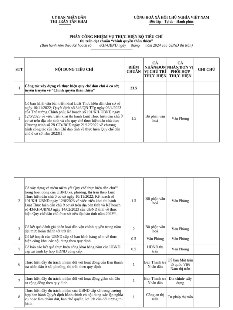 Thang diem chinh quyen than thien pdf