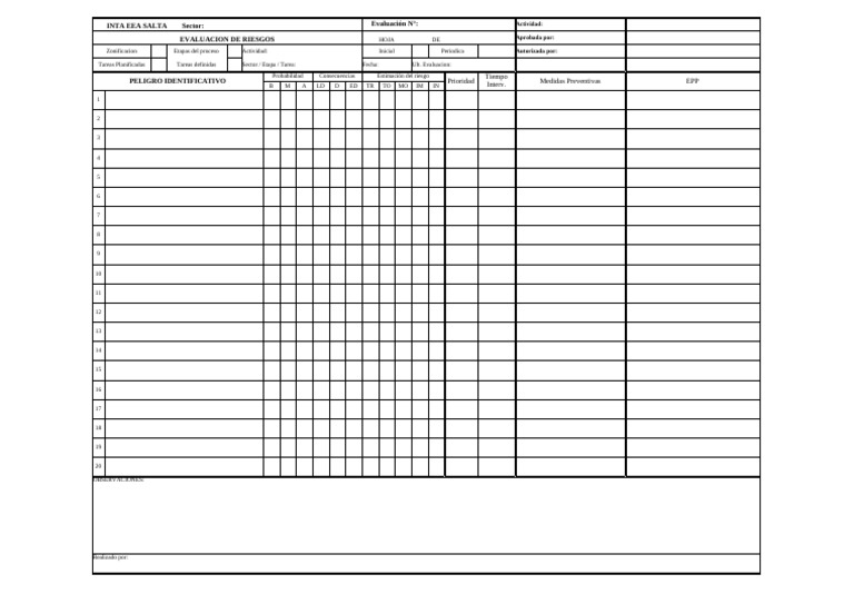 z01 Matriz Rgos | PDF