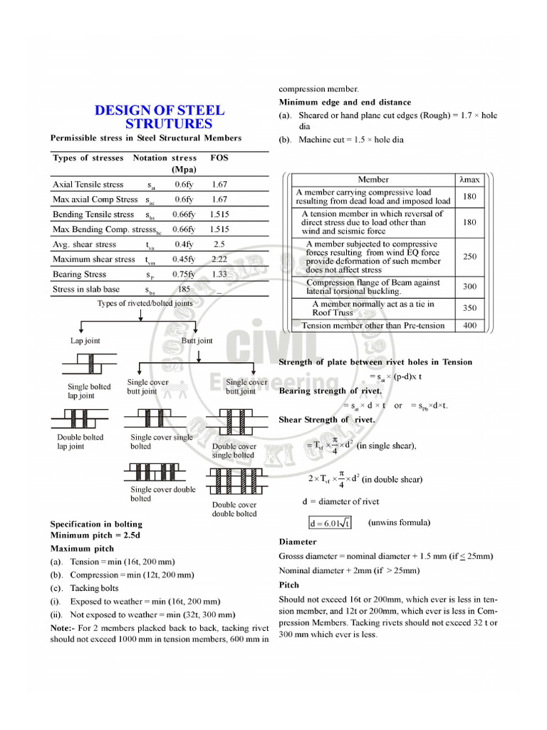 Steel | PDF