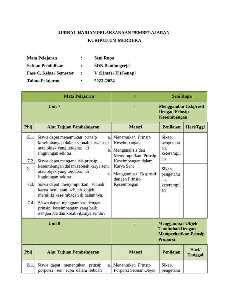 Jurnal Harian Seni Rupa Sem 2 | PDF
