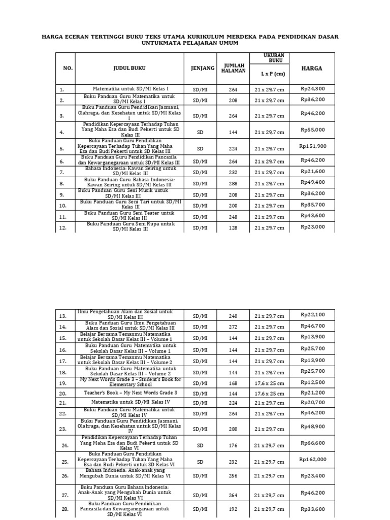 Katalog Harga Buku Paket Semester Ganjil | PDF