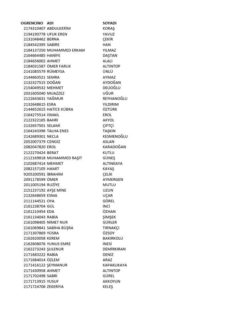 13114159 170 kredi ile mezun olan ogrenci listesi pdf