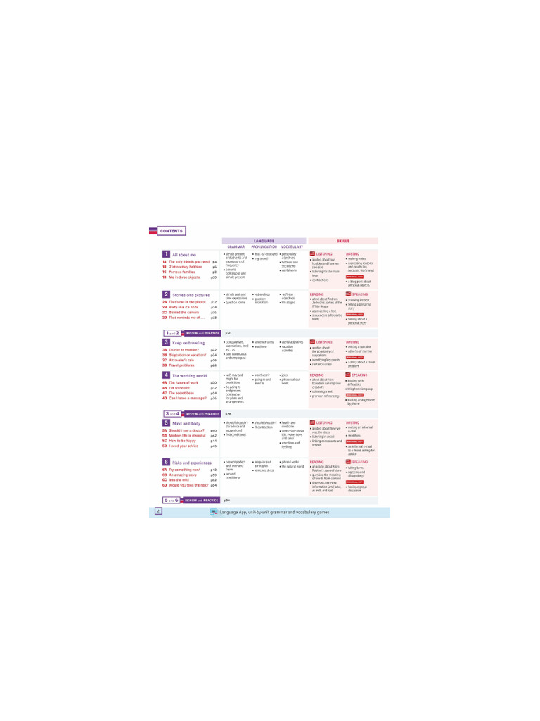 เปิด Personal Best B1 SB (1-6) | PDF