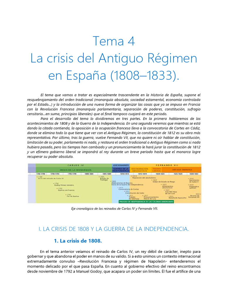 Tema La Crisis Del Antiguo Regimen en Espa A 1808 1833 | PDF