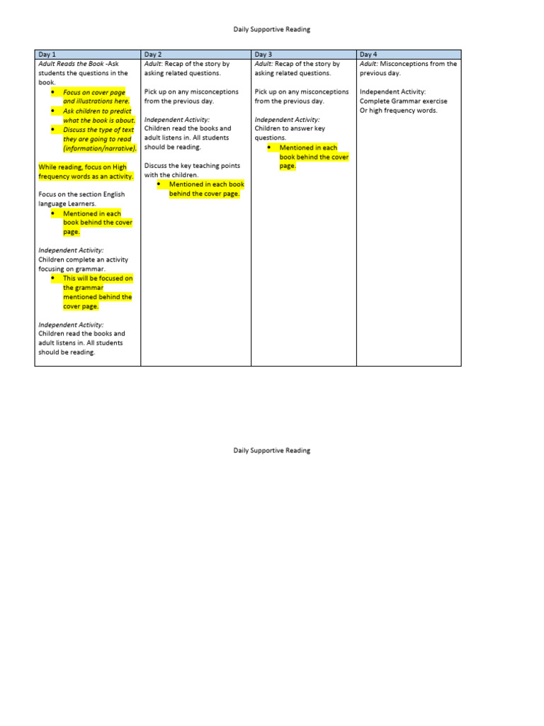 Daily Reading Structure | PDF