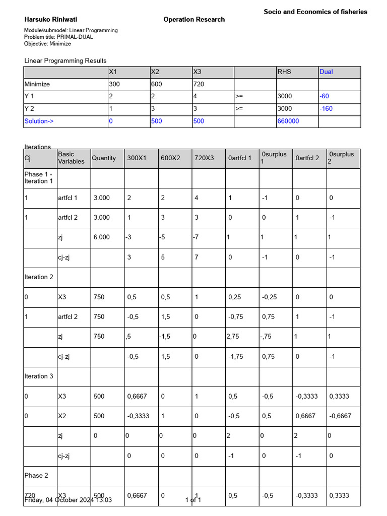 Primal dual dengan aplikasi pdf