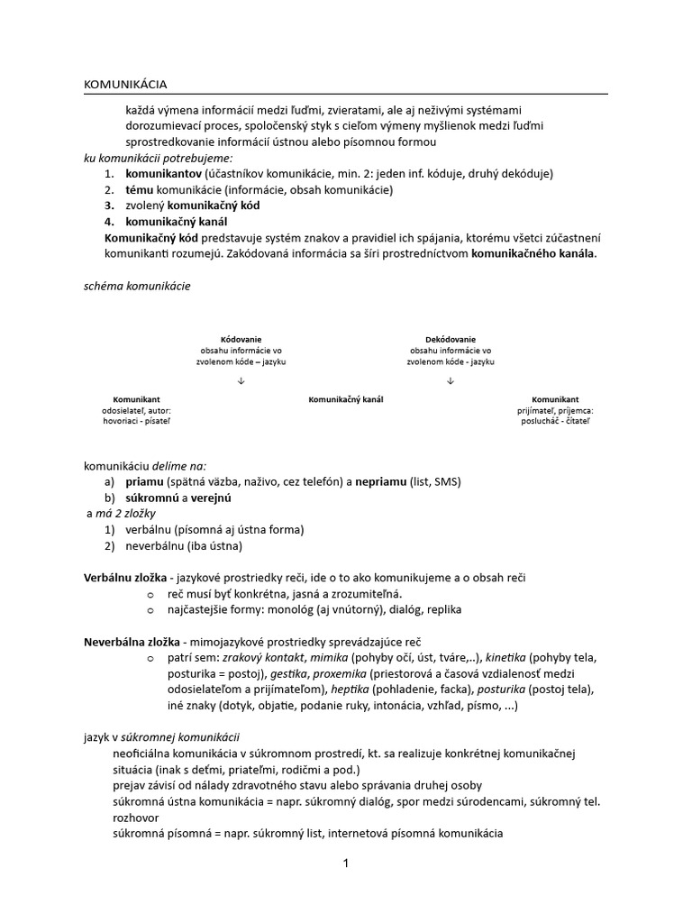 Komunikácia Učenie Informácia | PDF