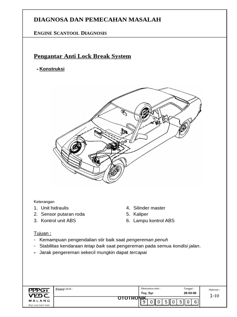 Modul Abs | PDF
