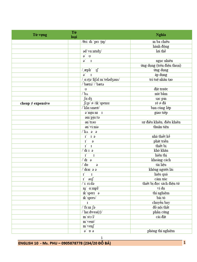 Unit 5 - HS | PDF