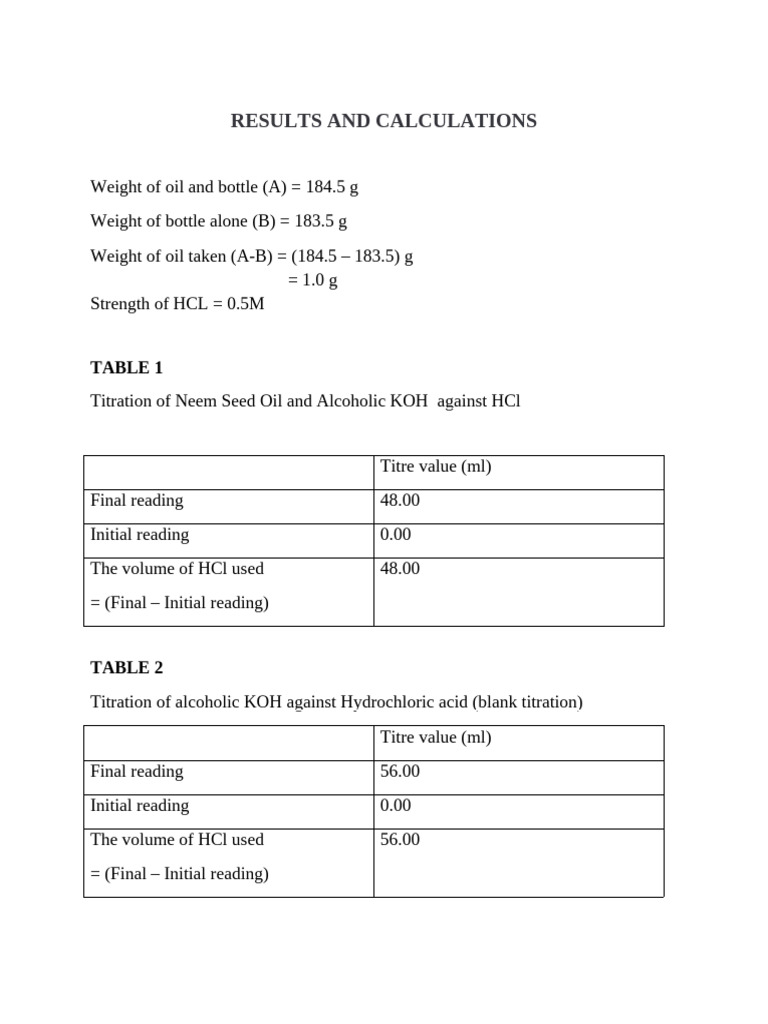 Saponification Results and Calculations | PDF