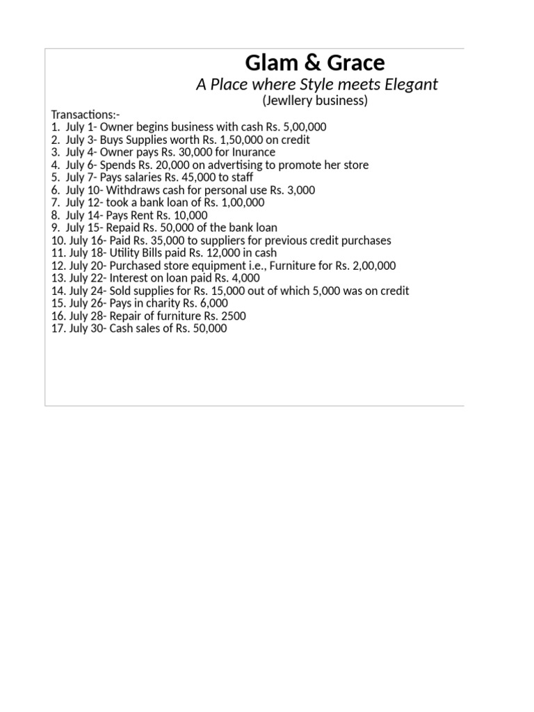 Accounts Individual Assignment Pdf