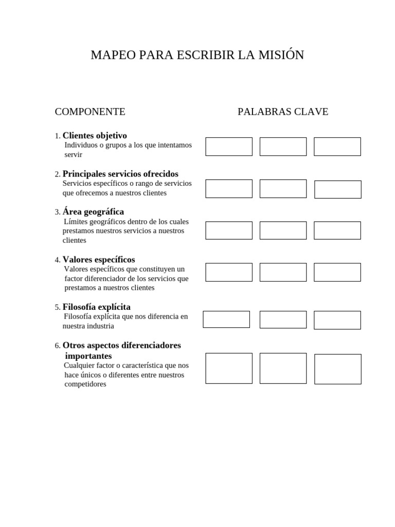 Mapeo hacer mision y vision 1 pdf